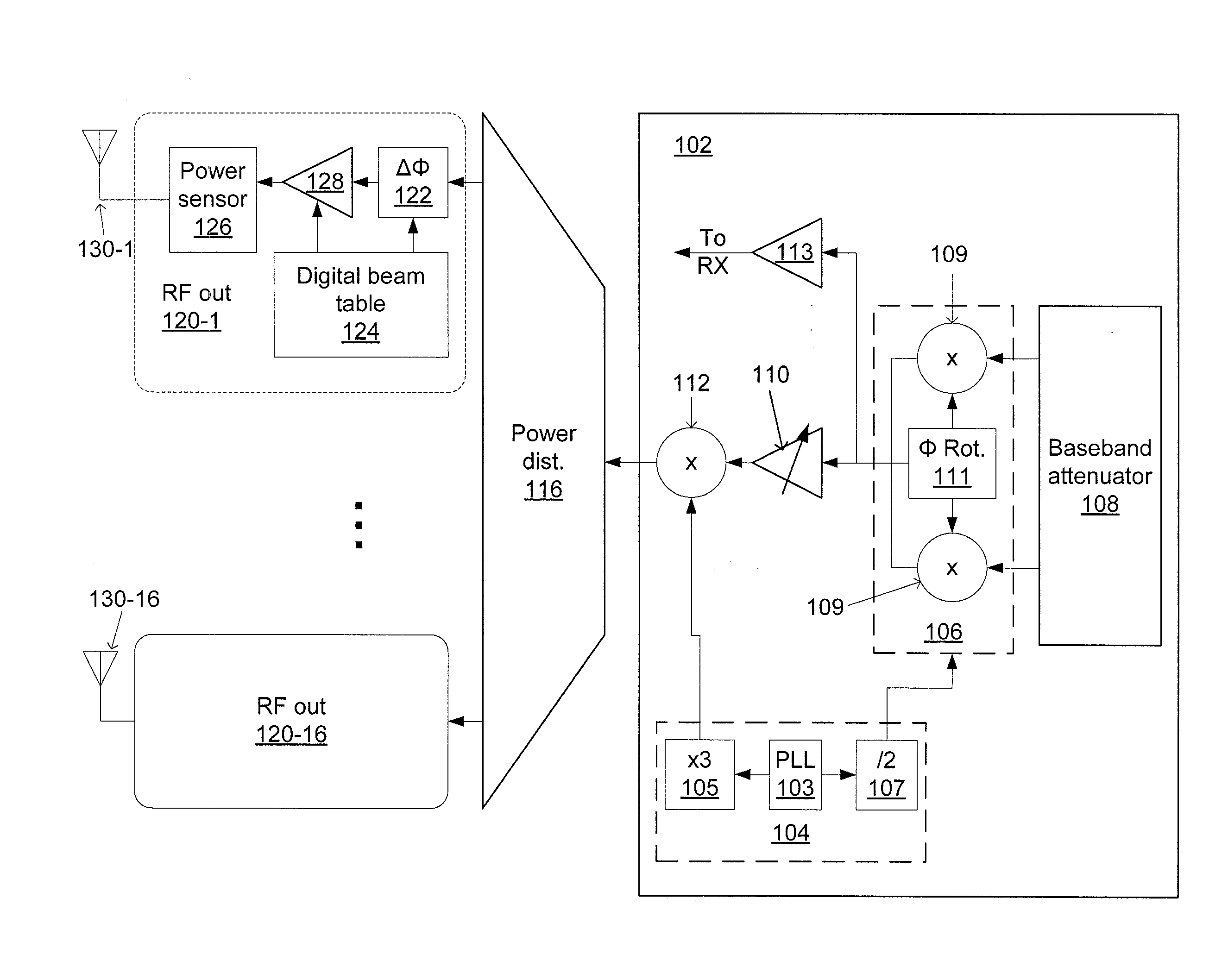 Phased-array transceiver for millimeter-wave frequencies