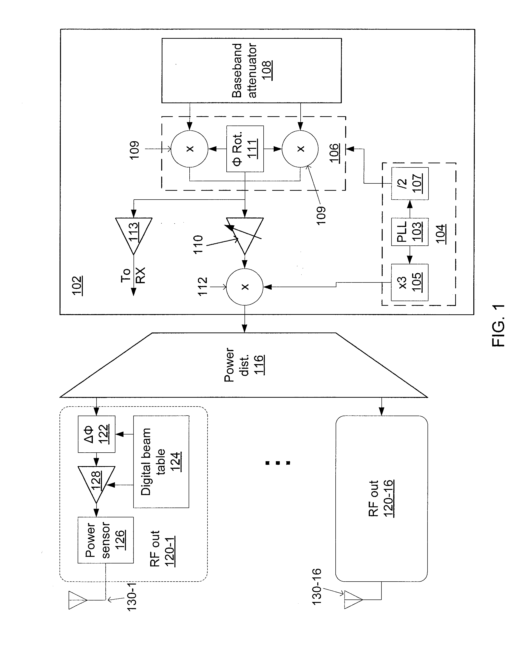 Phased-array transceiver for millimeter-wave frequencies