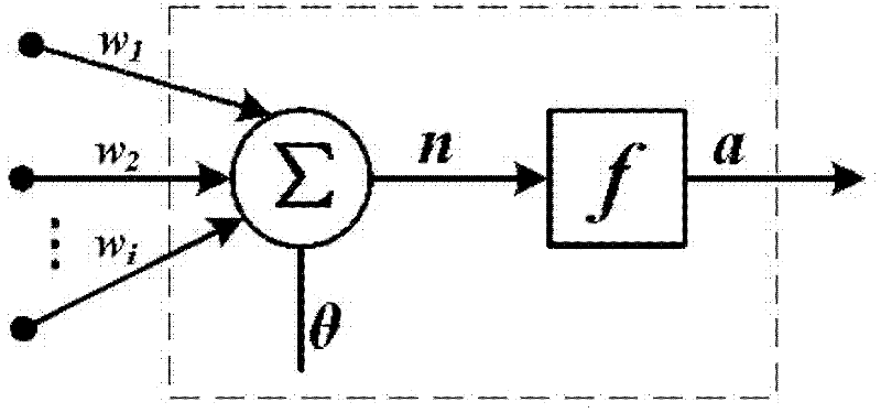 Photovoltaic grid-connected inverter and control method thereof