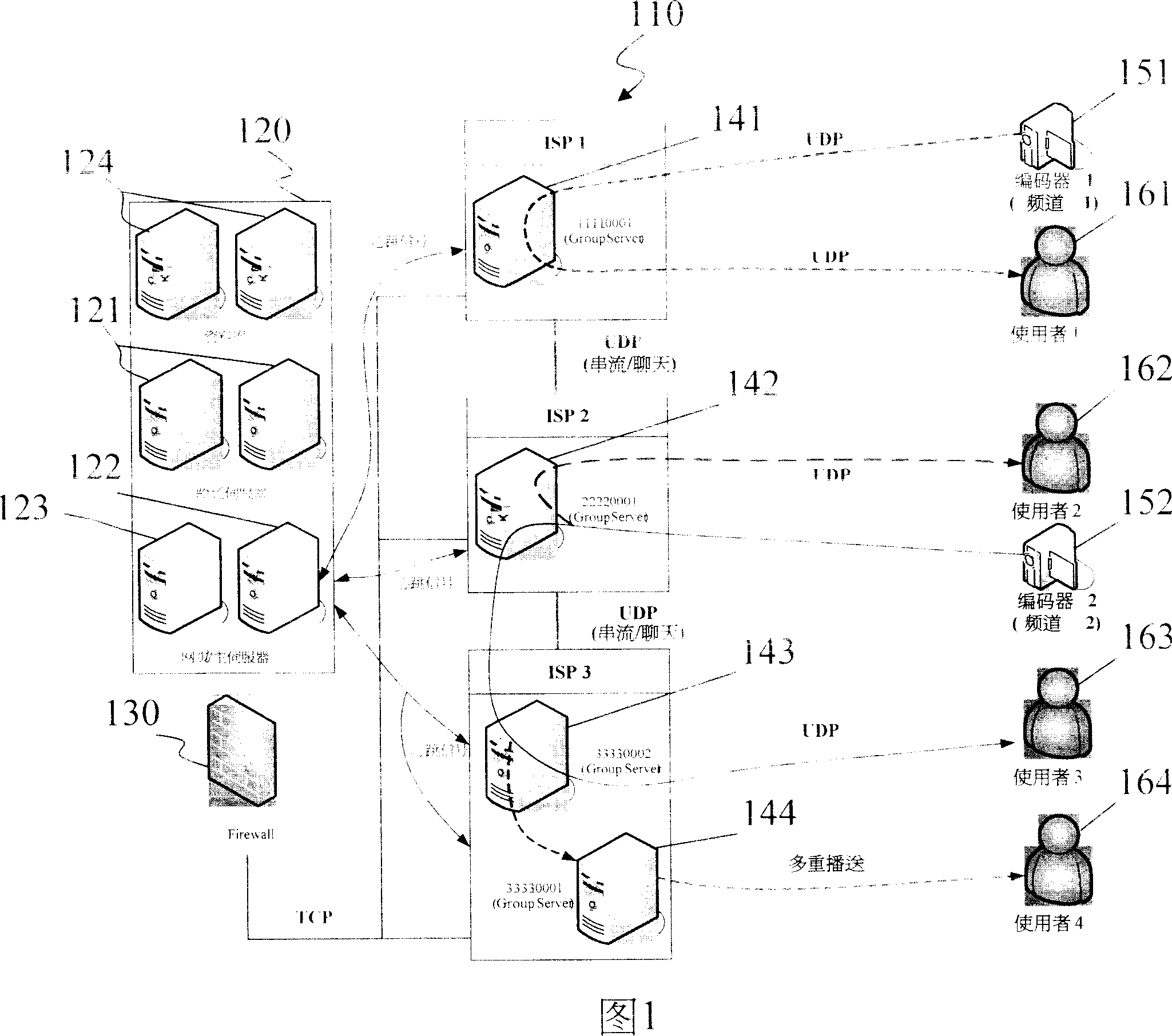 Interactive multimedia interface and display