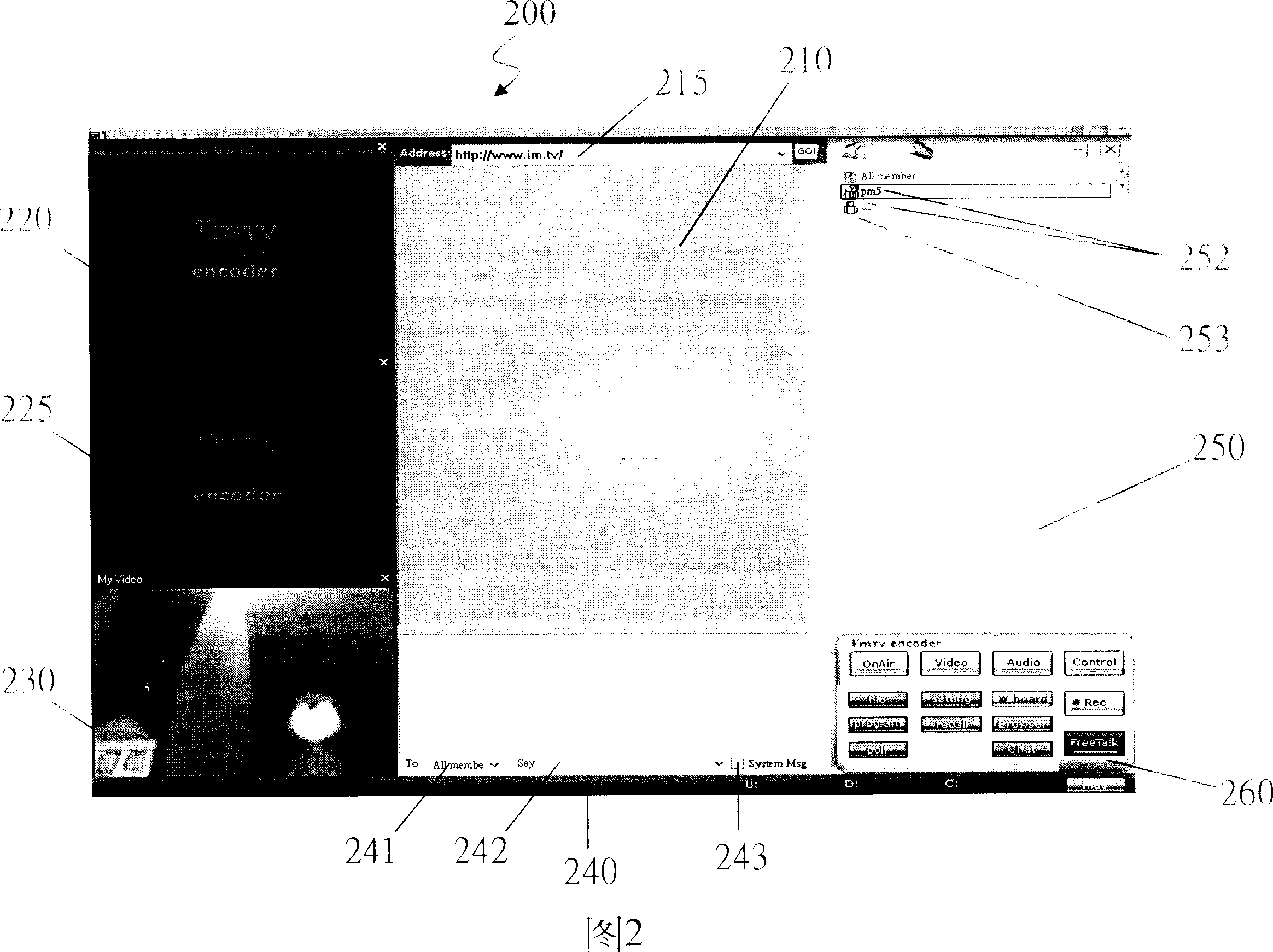 Interactive multimedia interface and display