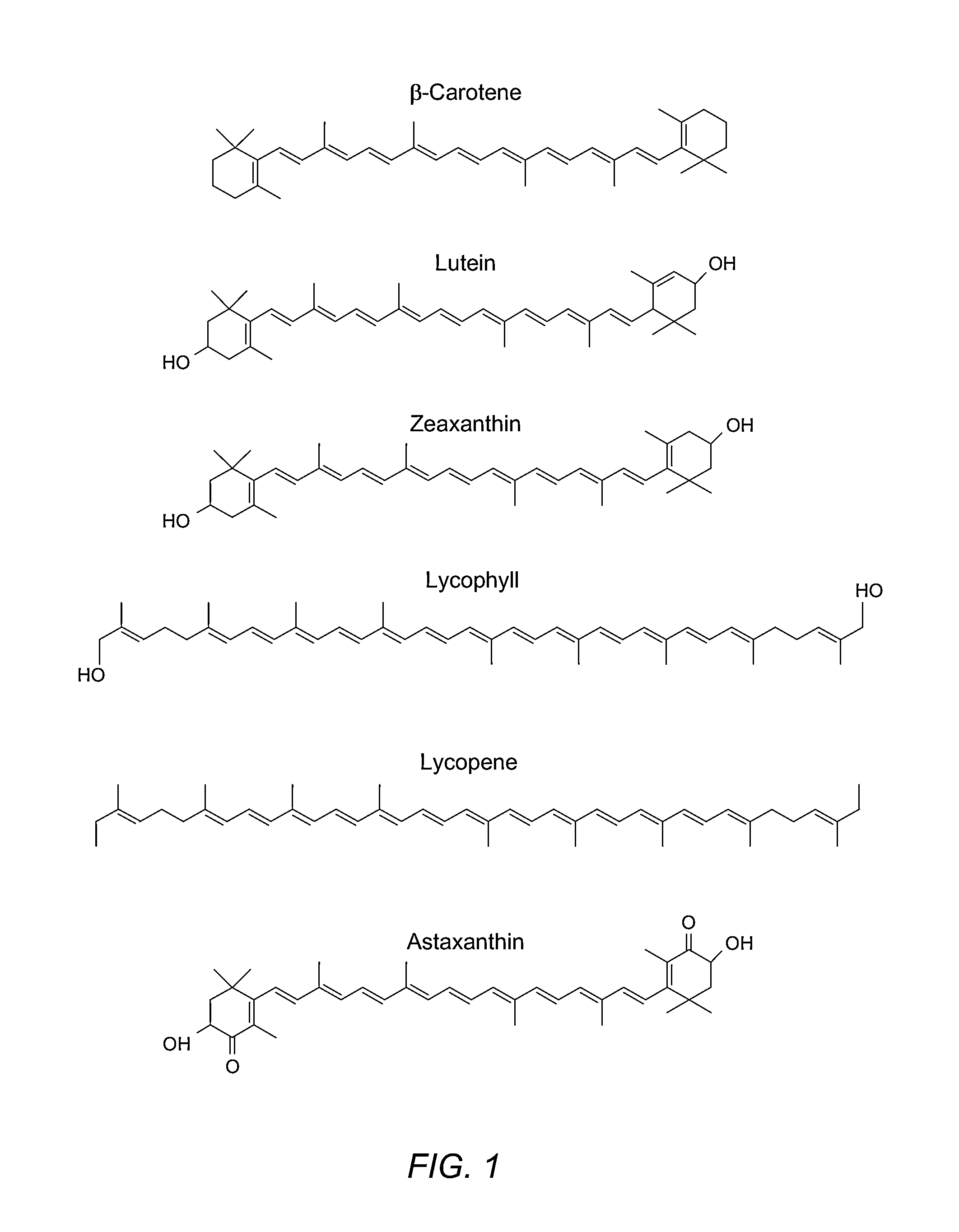 Reduction in complement activation and inflammation during tissue injury by carotenoids, carotenoid analogs, or derivatives thereof