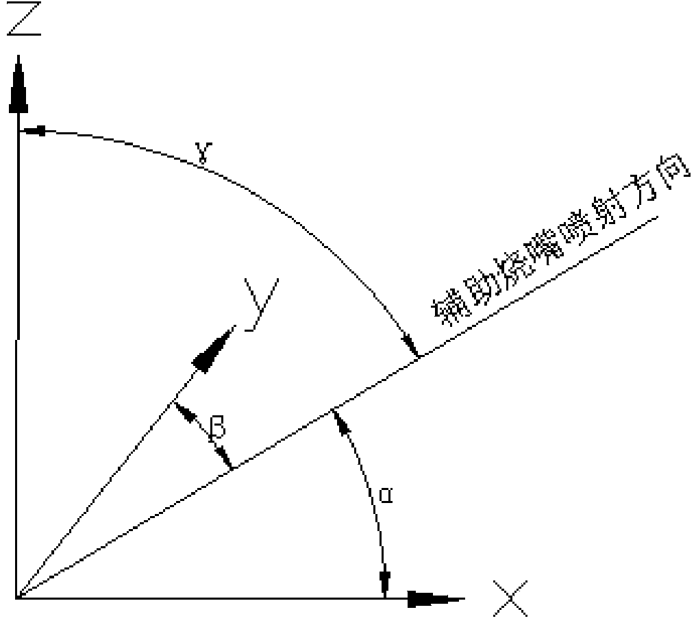 Multi-angle spraying water coal slurry gasification device