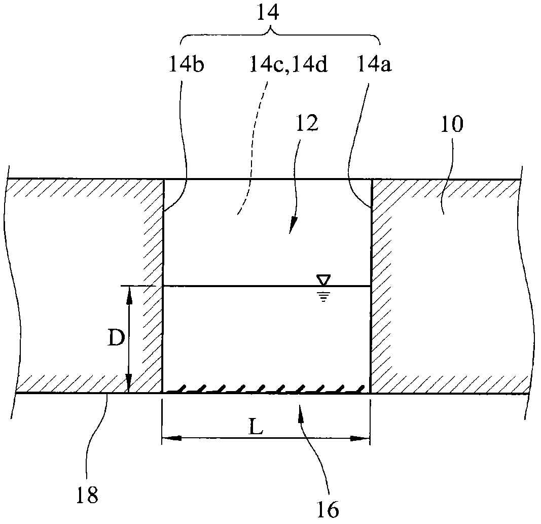 Resistance-reducing device for a moon pool