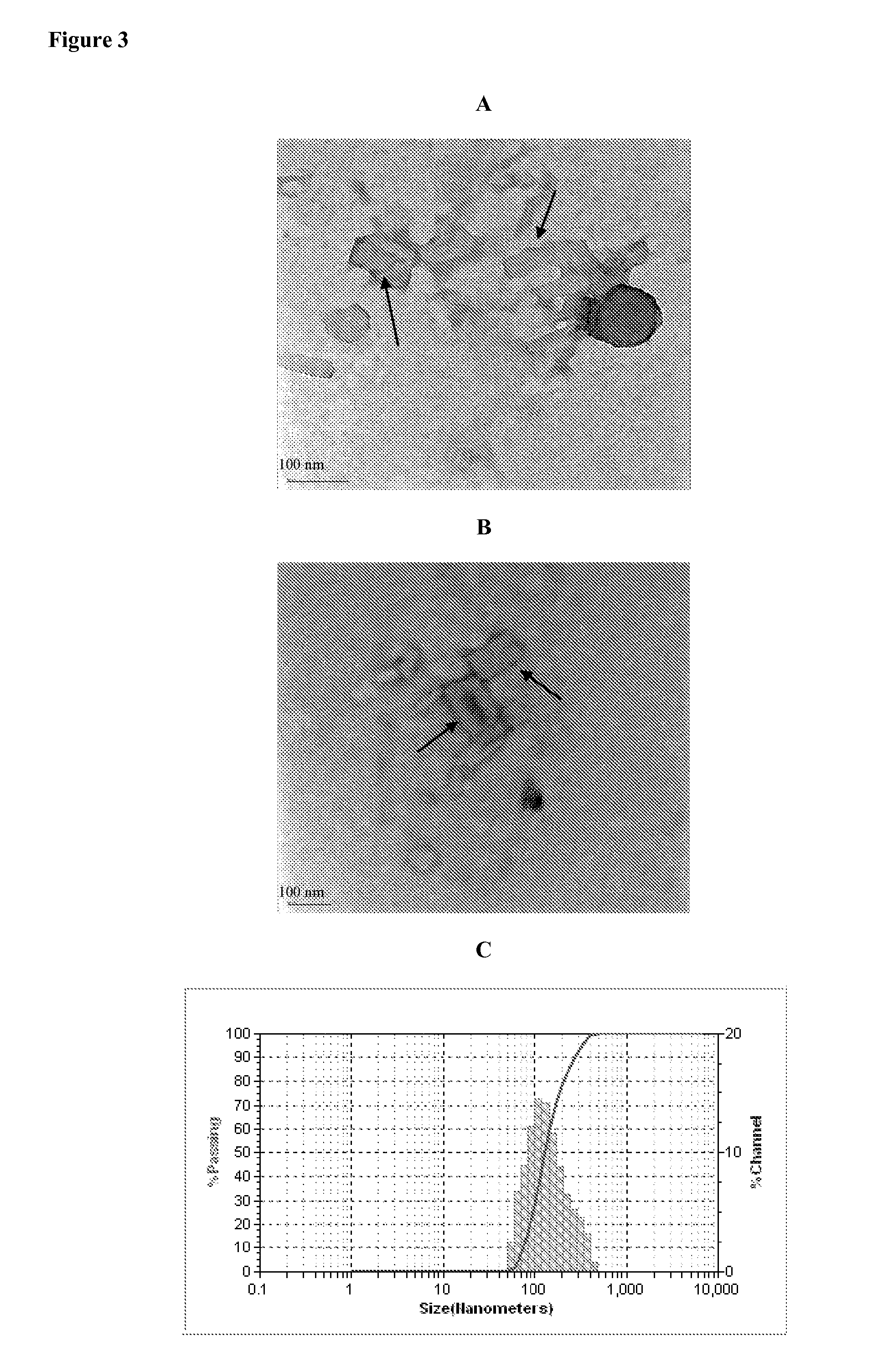 Telodendrimer nanodiscs without apolipoprotein