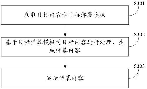 Barrage processing method, device, electronic device, and storage medium