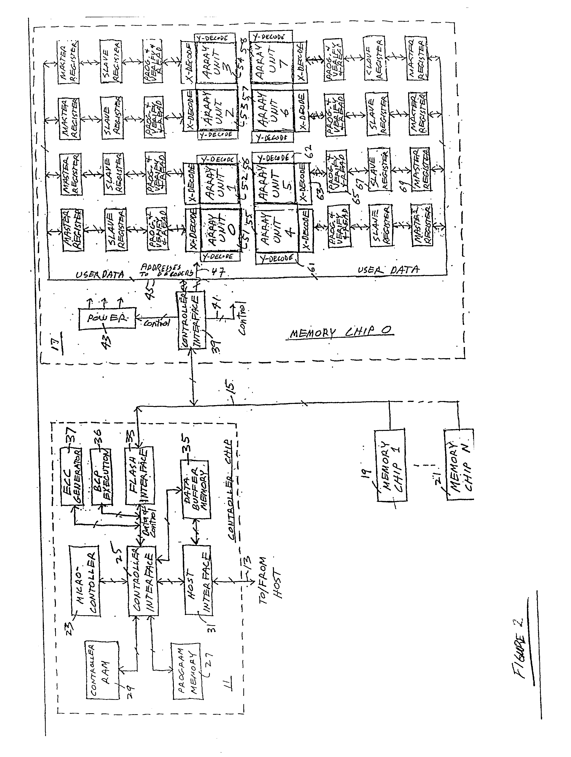 Method of reducing disturbs in non-volatile memory