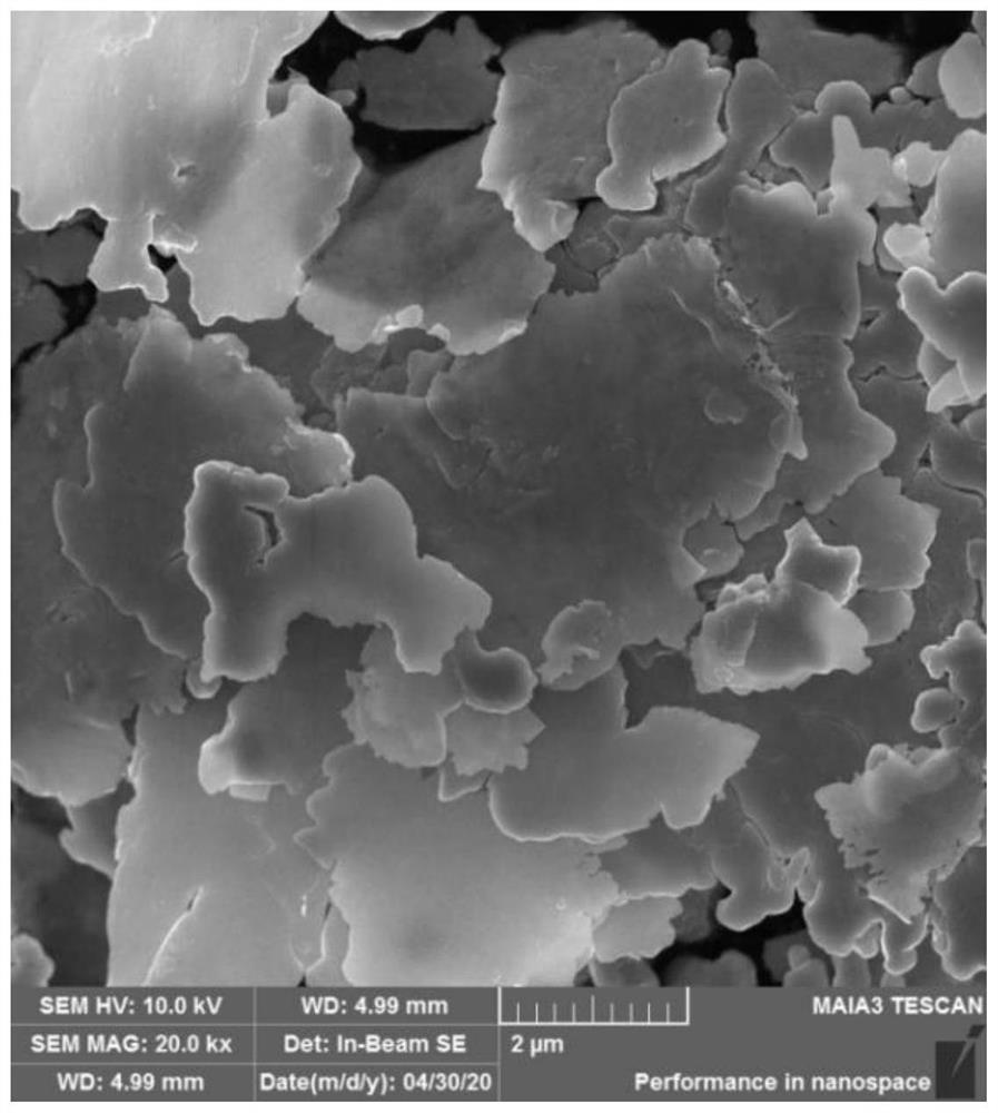 Low-temperature quick-drying mask silver paste for intaglio printing and preparation method thereof