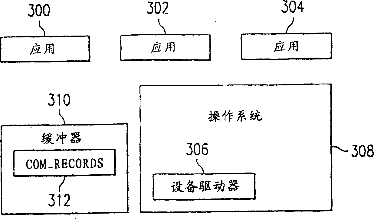 Method and appts. for graphics context switching in data processing system