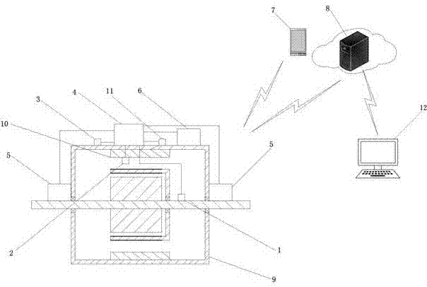 Intelligent-motor integrated-type multi-parameter fusion health diagnosis and early warning system