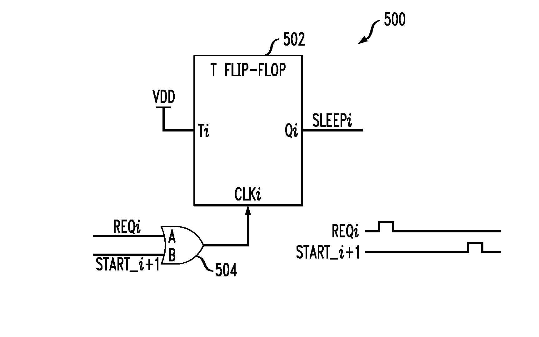 Fine-Grained Power Management of Synchronous and Asynchronous Datapath Circuits