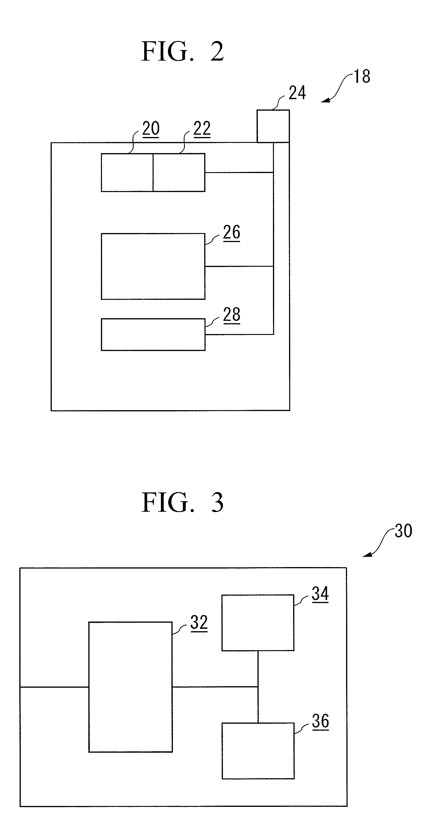 Secure network connection