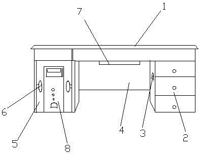 Novel computer desk