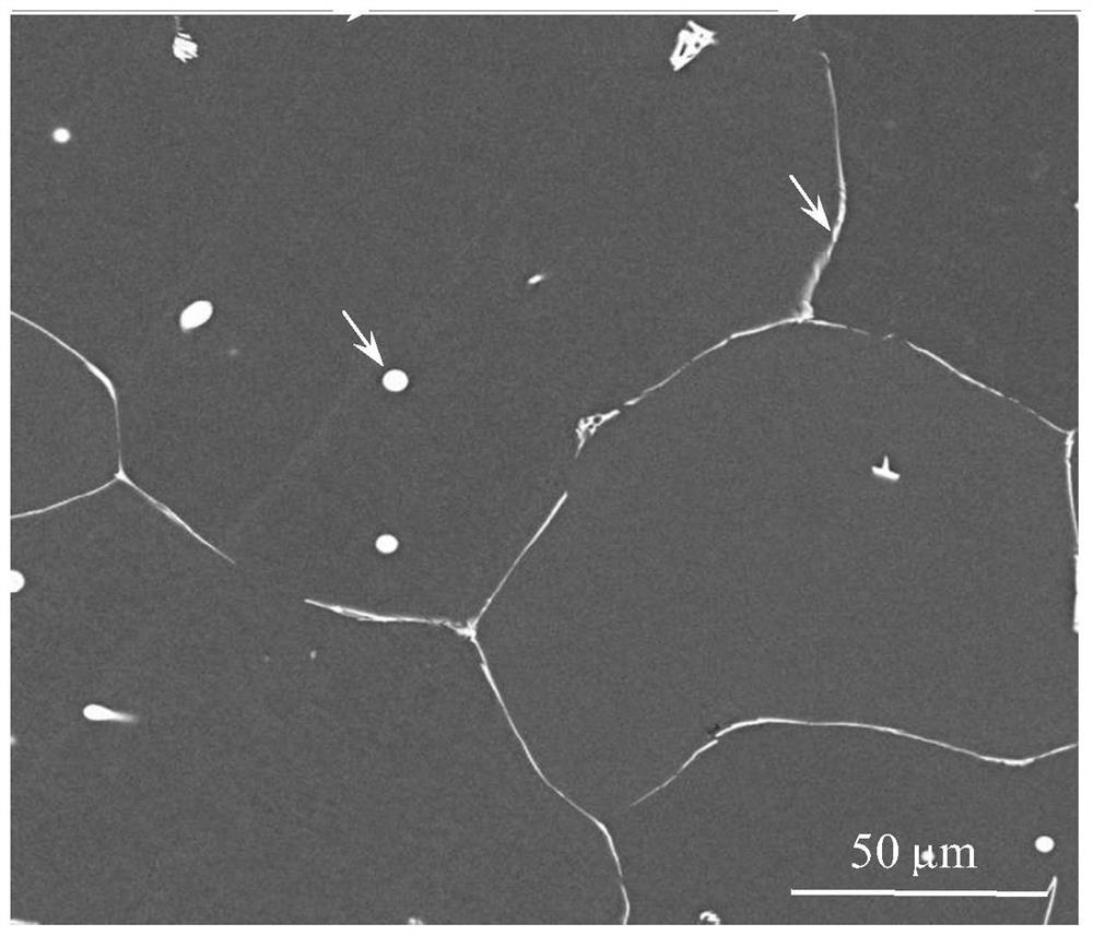 A kind of aluminum alloy conductor material with high conductivity, heat resistance and creep resistance, preparation method and application thereof