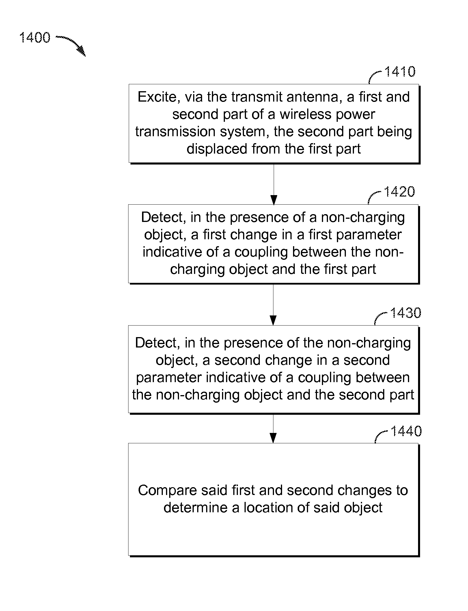 Wireless power system with capacitive proximity sensing