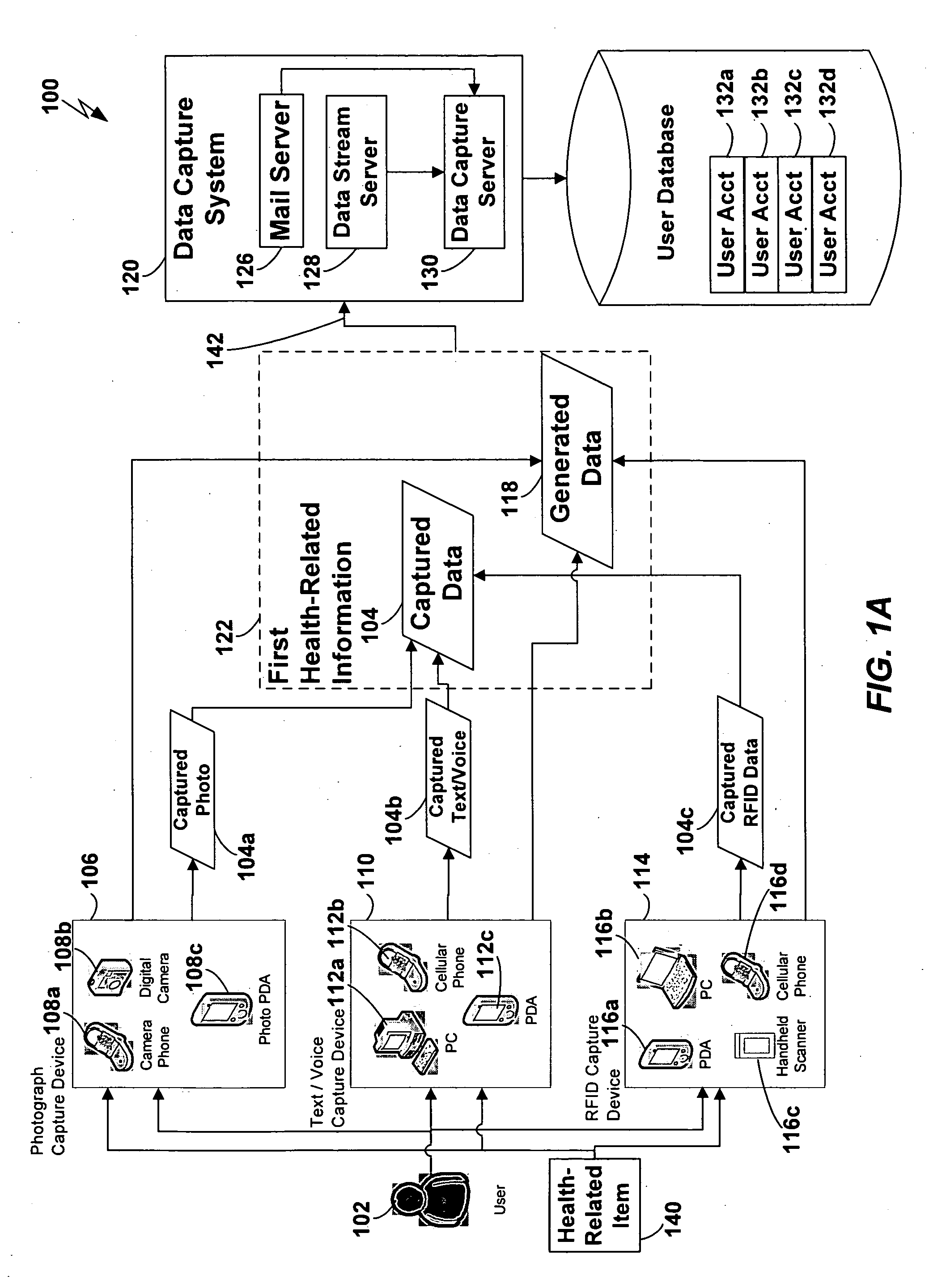 Health tracking system