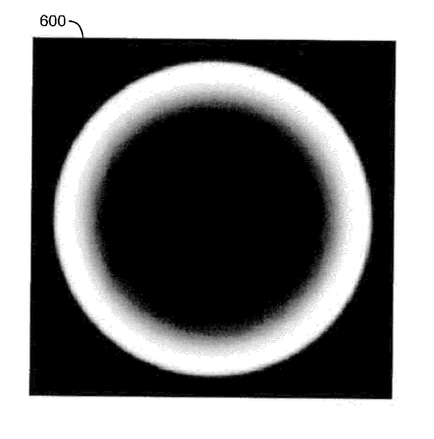 Smart selection and/or weighting of parameters for lithographic process simulation