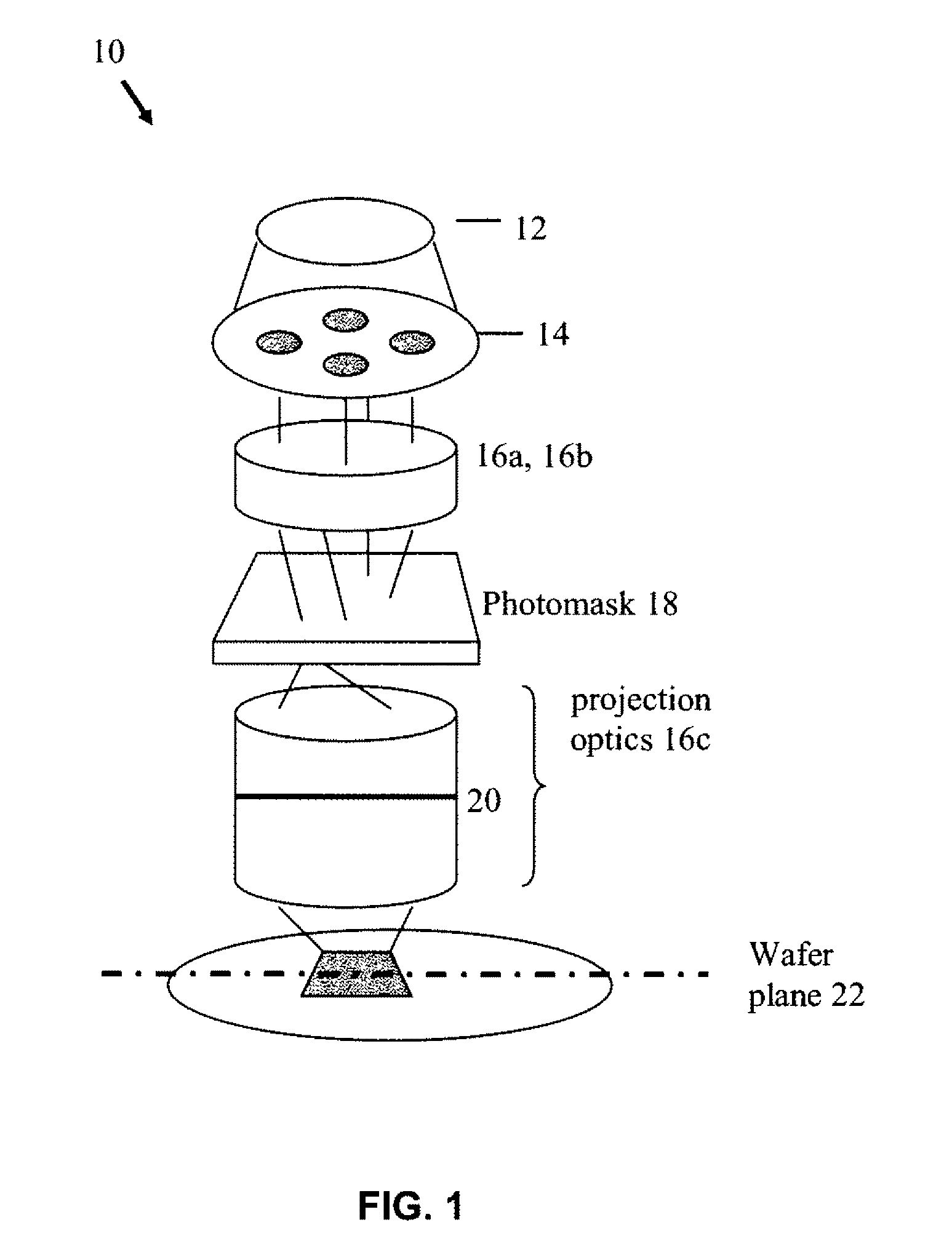 Smart selection and/or weighting of parameters for lithographic process simulation