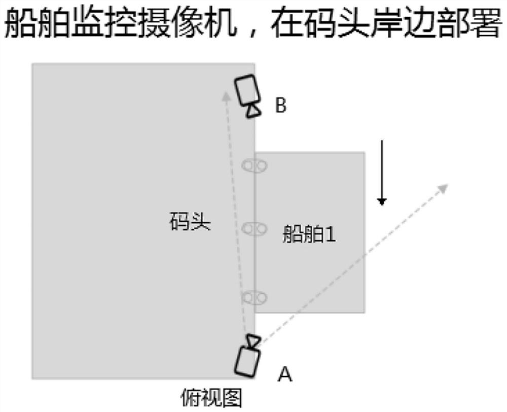 Intelligent cement loading and unloading monitoring system for wharf