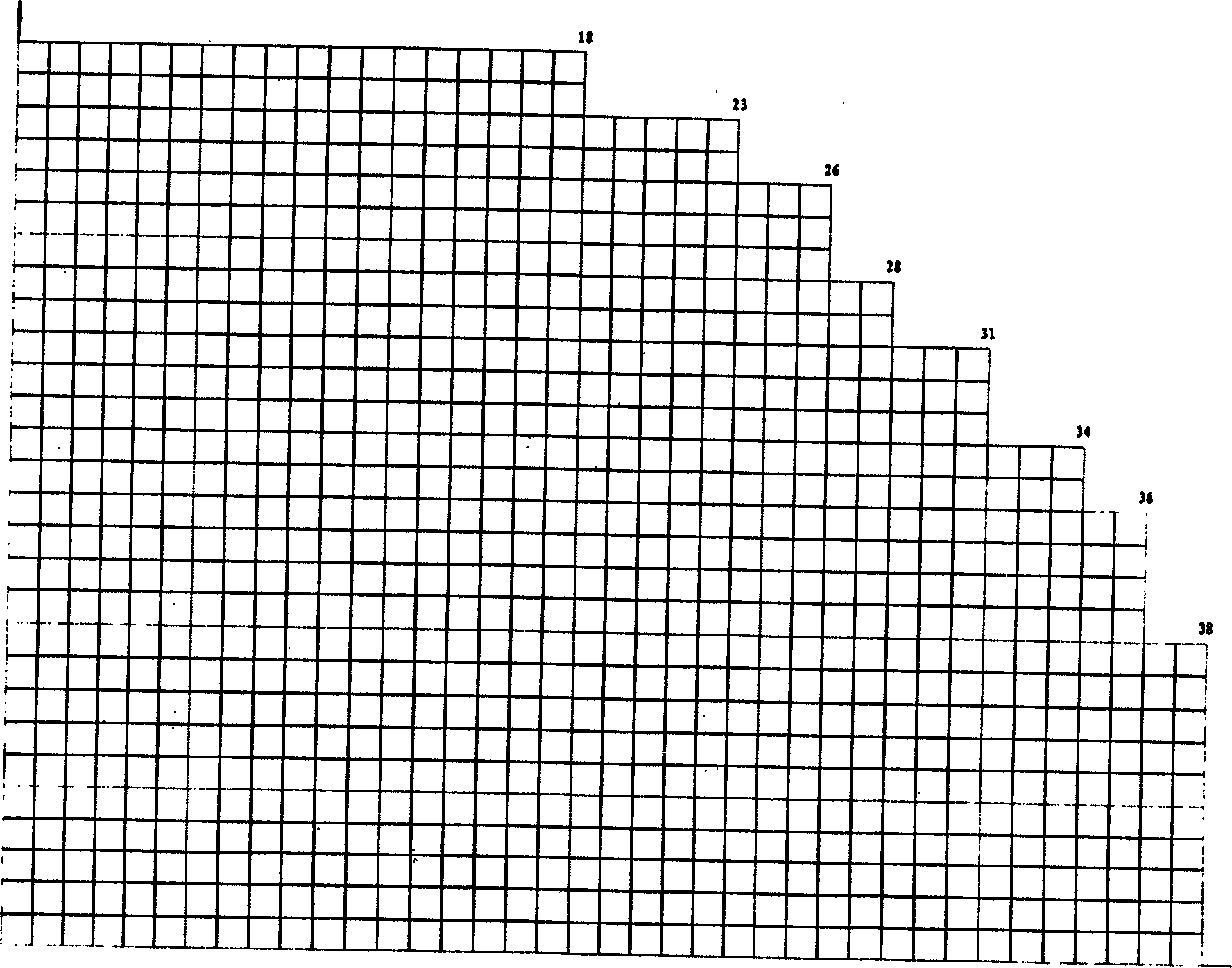 Non-periodic-arranged flat slot radiation array face