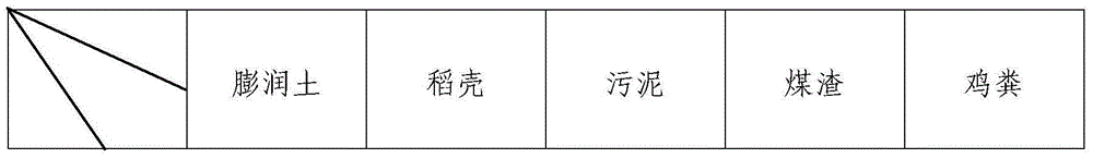 Acidic copper tailing matrix improver, improving matrix, preparation method of improver and application of improving matrix