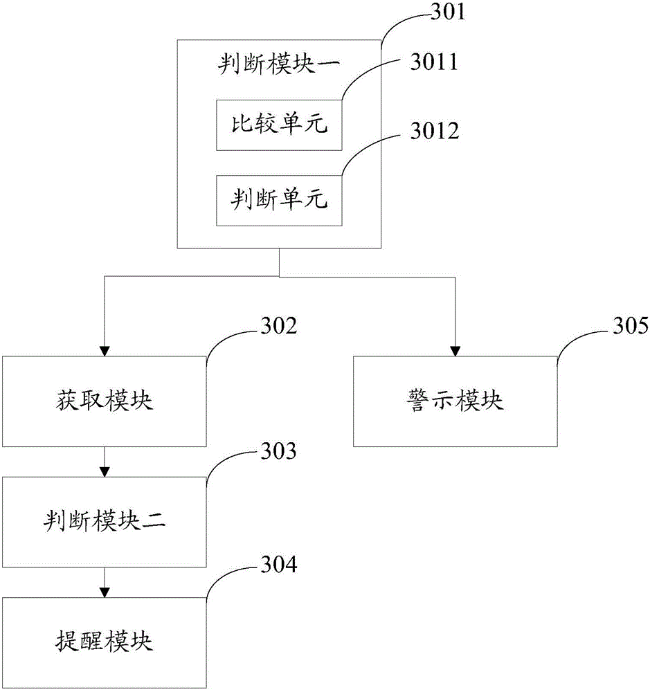 Method and system for processing information of intelligent wearing communications device in swimming