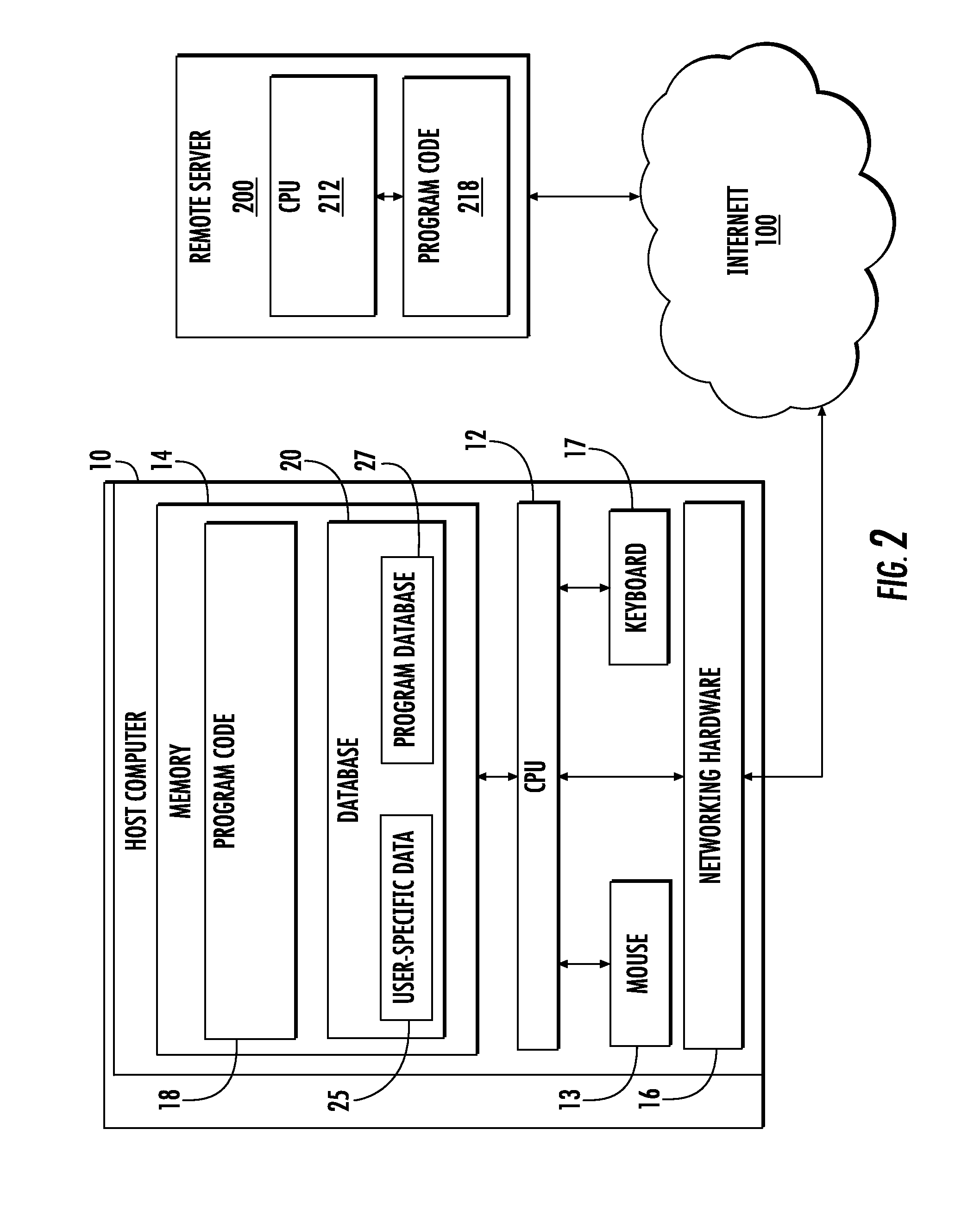 Systems and method for malware detection