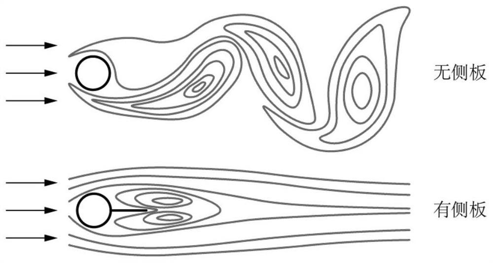 Novel self-adaptive vortex suppression control wind turbine tower structure