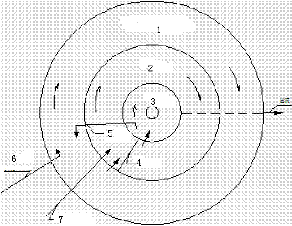 ALOAO double-sludge circulation synchronic denitrification and phosphorus removing process, operation method thereof, and employed biological reaction tank