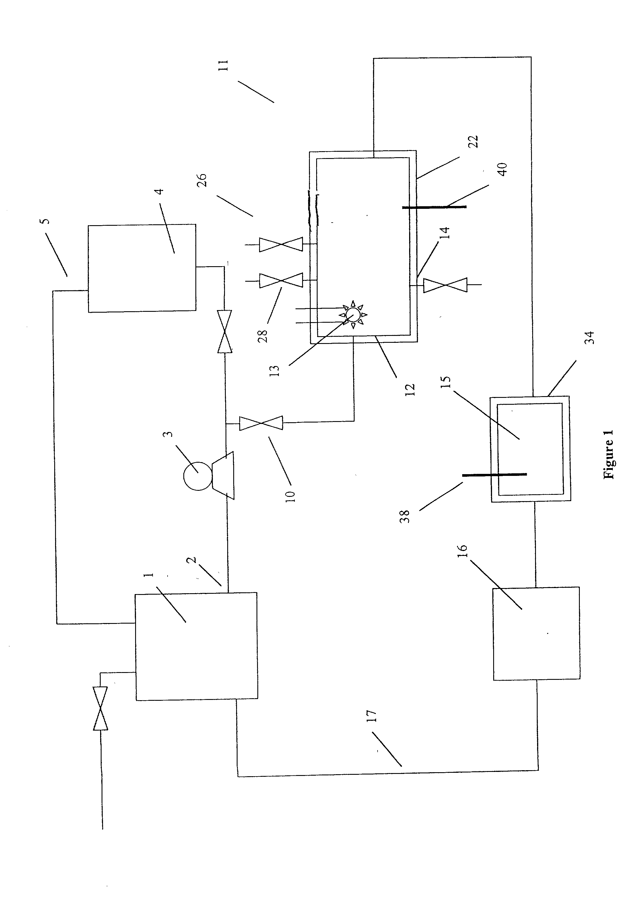 Method and system for regenerating of plating baths