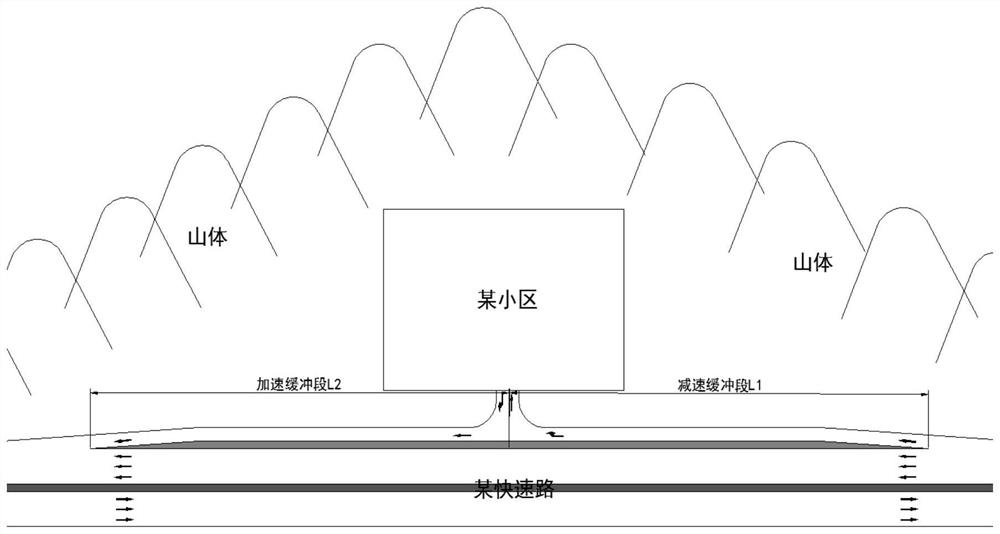 Method for arranging entrance and exit of low-grade road on high-grade road