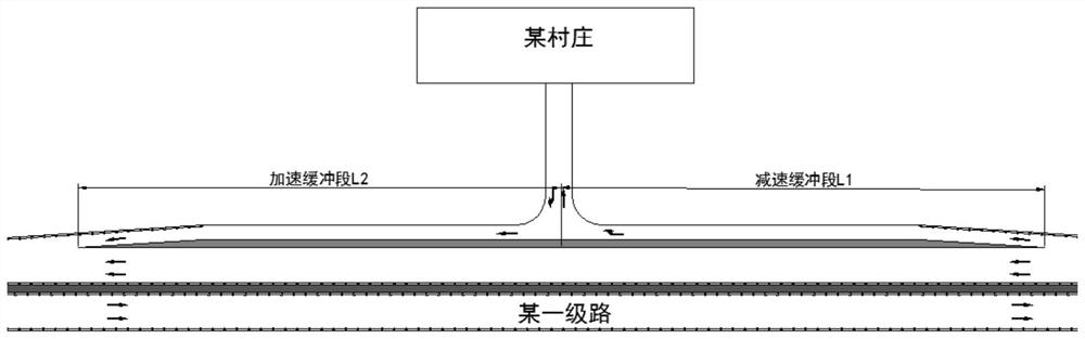 Method for arranging entrance and exit of low-grade road on high-grade road