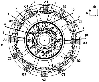 Double-stator magnetic flux switching wind driven generator