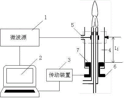 Self-tuning microwave plasma torch and self-tuning device thereof