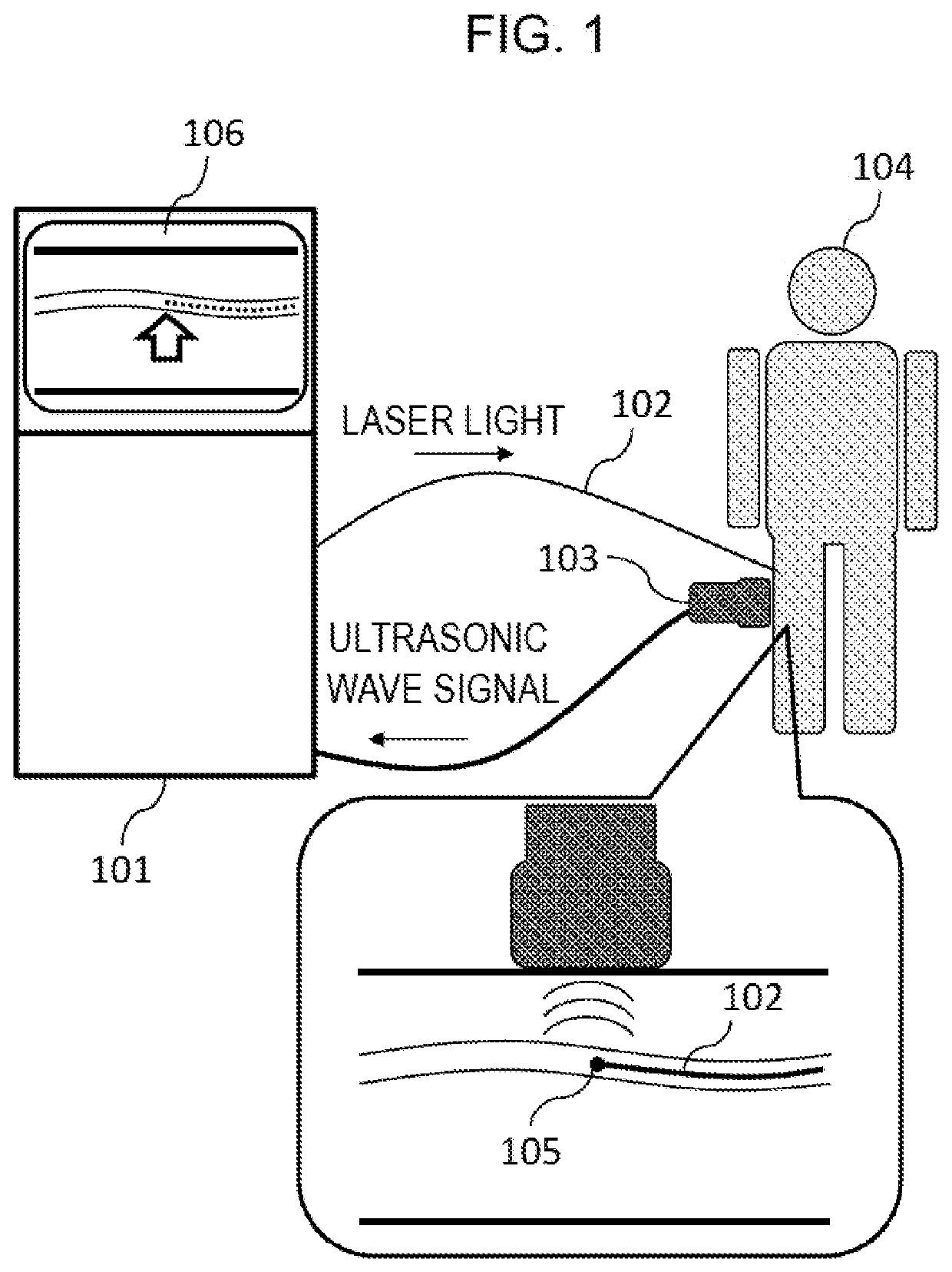 Guidewire Connector and Ultrasonic Imaging Apparatus