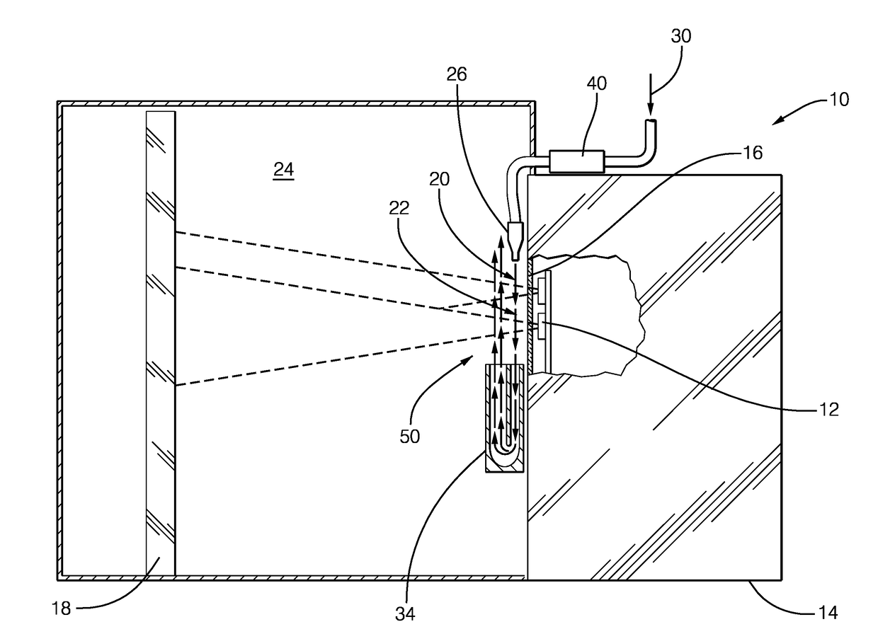 Bi-Directional Air-Curtain For Cold Testing A Camera