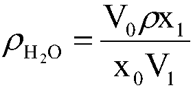 A performance evaluation system and method for a filter element for moisture filtration