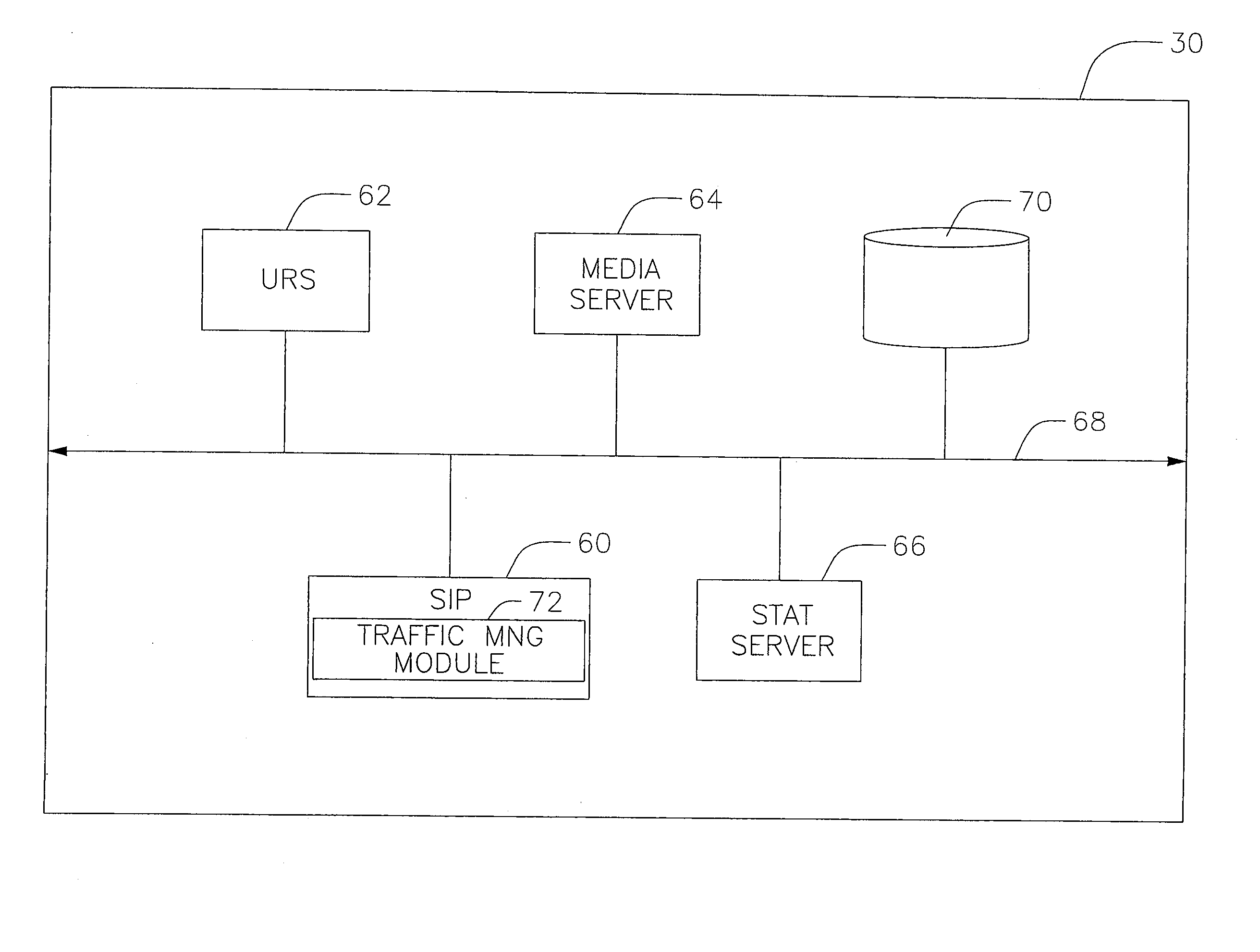 System and method for managing traffic bursts on a per tenant basis