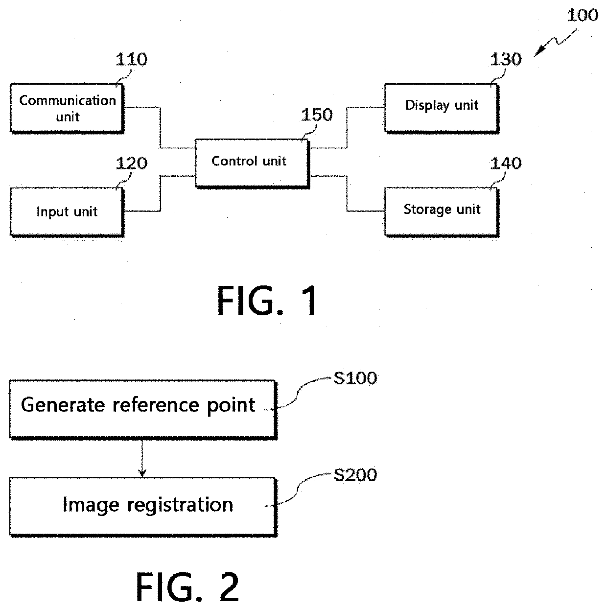 Dental object detection method, and image matching method and device using dental object