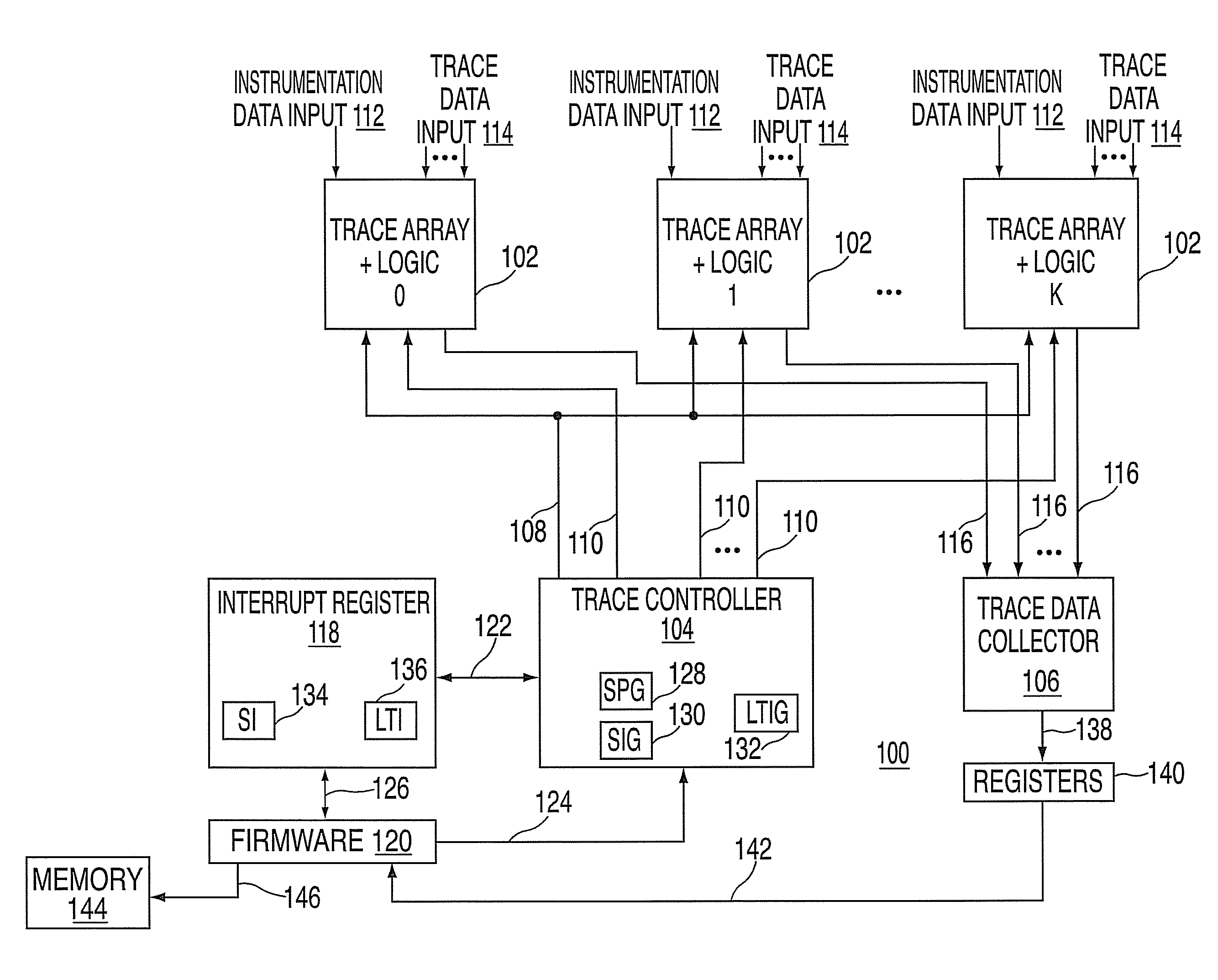 Method, system and computer program product for sampling computer system performance data