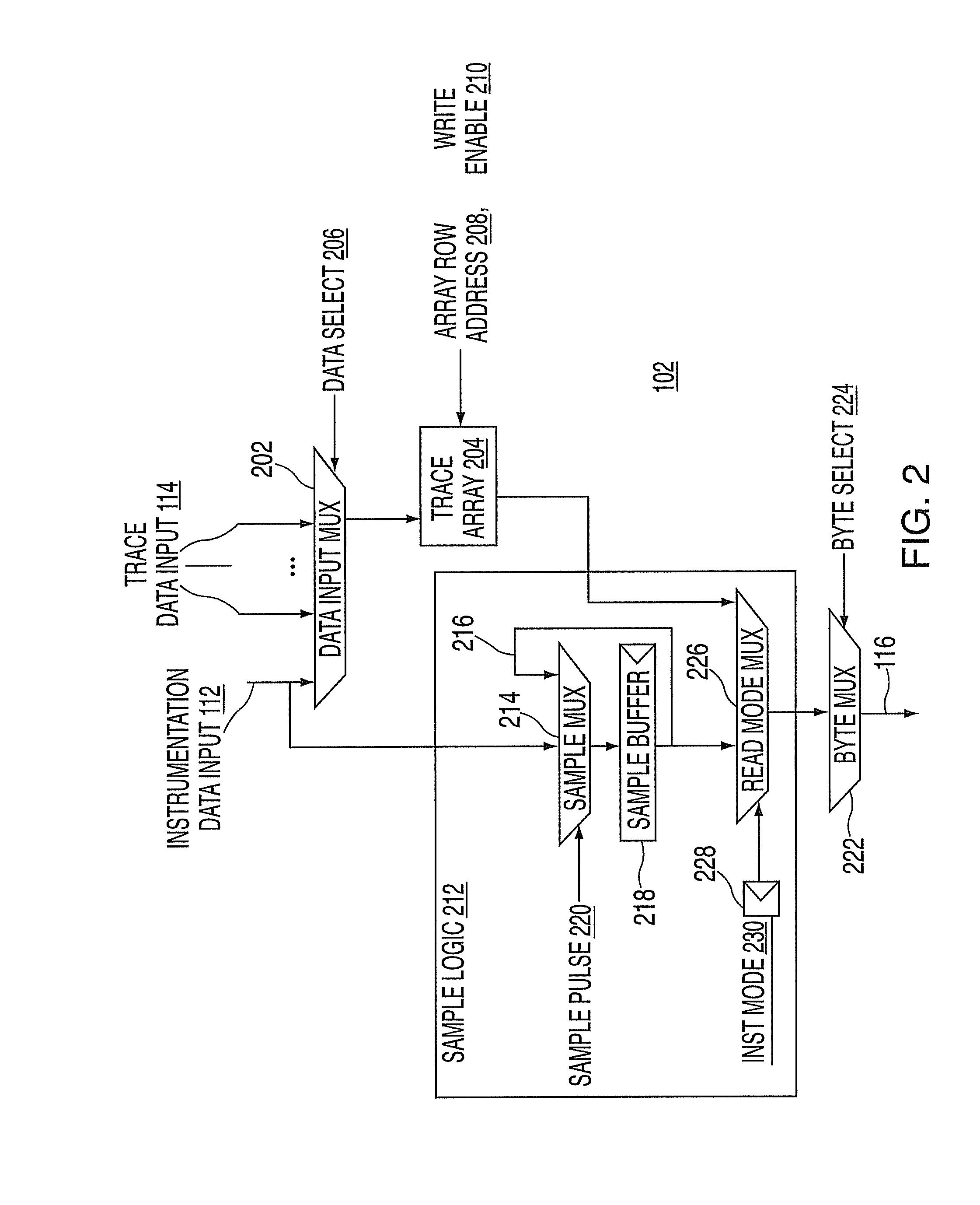 Method, system and computer program product for sampling computer system performance data