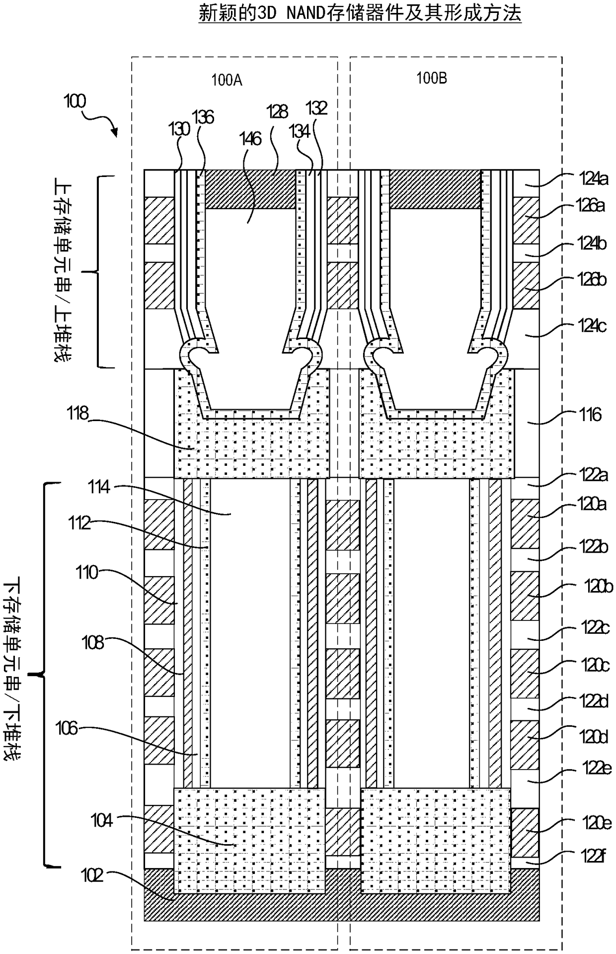 Novel 3D NAND memory device and method of forming same