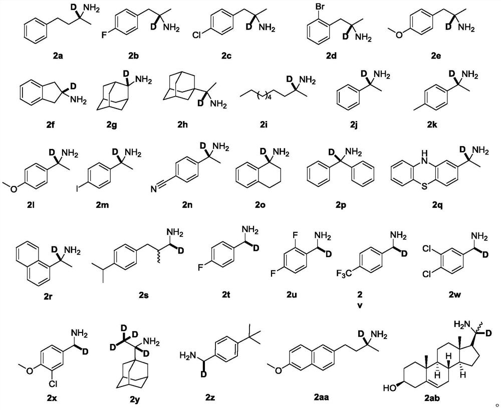 Alpha-monodeuterated amine compound, deuterated medicine and preparation method of same