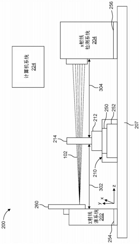 Edge phase effect removal using wavelet correction and particle classification using combined absorption and phase contrast