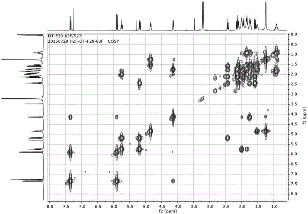 Brefeldin A and derivative and application thereof