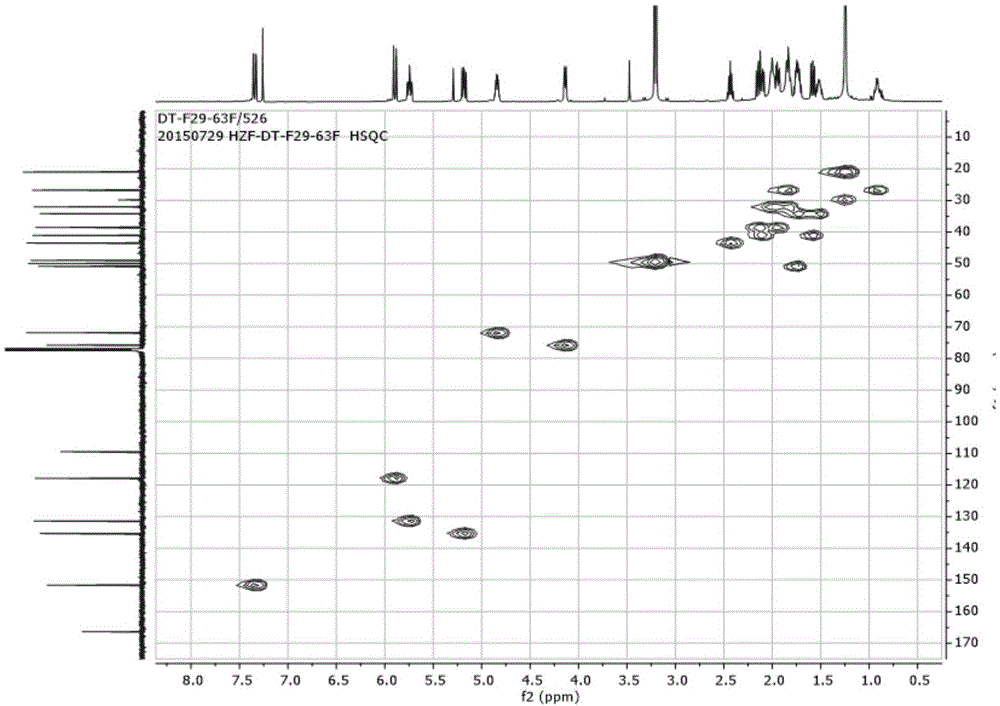 Brefeldin A and derivative and application thereof