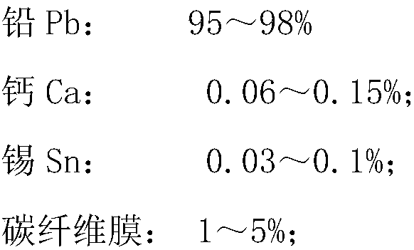 A surface-layer rolled carbon fiber film colloidal battery plate and its production and preparation method