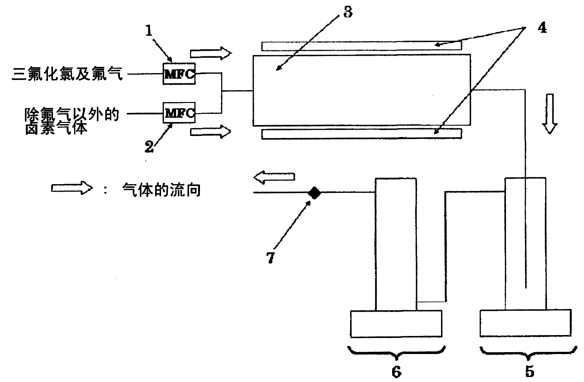 Detoxifying method of chlorine trifluoride