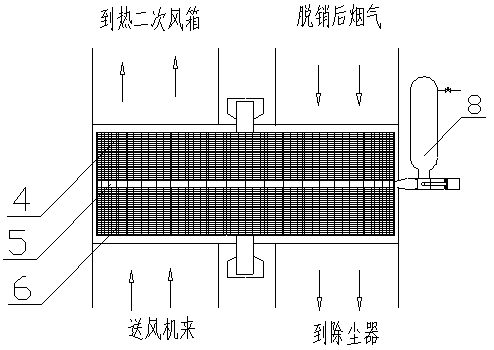 Method for protecting air preheater against blockage by adoption of compressed-air pulse ash blowing