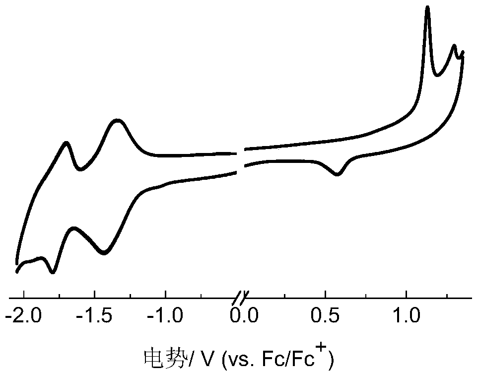 Boron-containing conjugated polymer and its preparation method and application